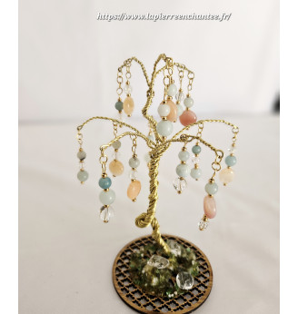 Arbre de Vie , Cristal de roche, Amazonite, Agate de Botswana.