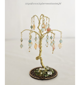 Arbre de Vie , Cristal de roche, Amazonite, Agate de Botswana.